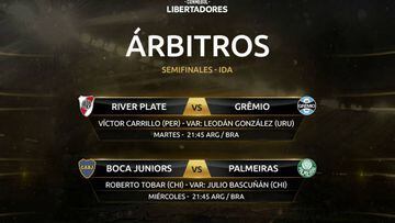 Roberto Tobar dirigirá a Boca en semis de la Libertadores