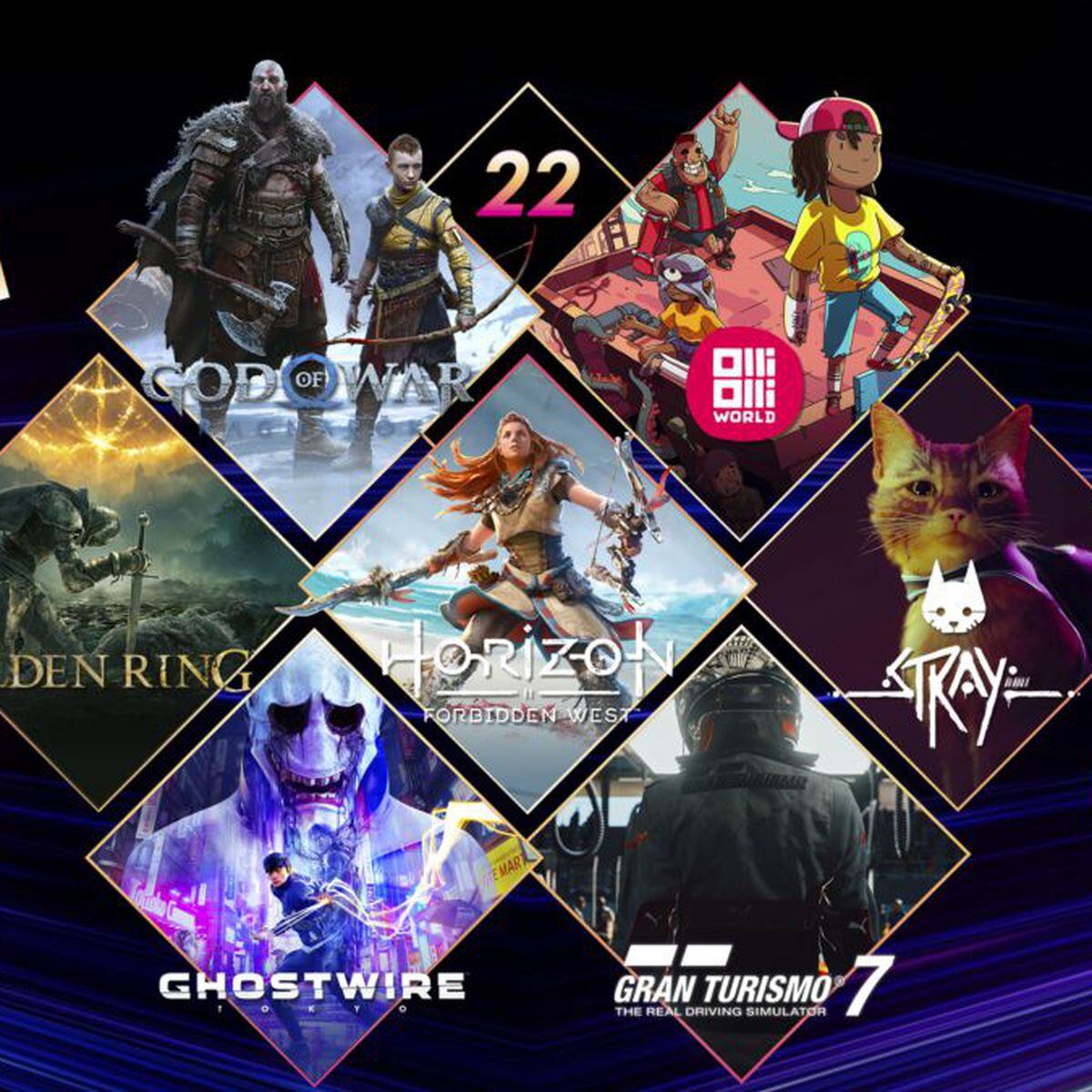 PlayStation nos presenta los 22 juegos de 2022 más esperados de PS4 y PS5;  ¿cuál es el tuyo?