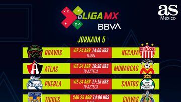 Fechas y horarios de la jornada 5 de la eLiga MX