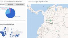 Mapa de casos y muertes por coronavirus por departamentos en Colombia: hoy, 26 de mayo