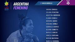 El seleccionado femenino ya apunta a los Panamericanos