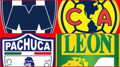 La Liga MX public&oacute; las Designaciones Arbitrales de los partidos de Vuelta de las Semifinales que se jugar&aacute;n este fin de semana.