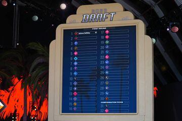 A view of the draft board after the selection of Jackson Holliday as the first pick overall during the 2022 Major League Baseball Draft
