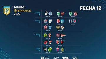 Torneo Liga Profesional 2022: horarios, partidos y fixture de la jornada 12