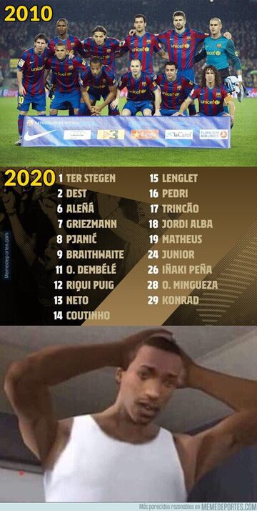 Los mejores memes de la jornada de Champions League