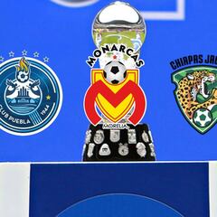 Liga MX descenso Chiapas, Morelia y Puebla: Resumen
