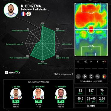 "Vengo a quitaros el puesto"