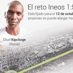 Así será el reto 1:59 de Kipchoge