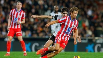22/02/25
PARTIDO DE PRIMERA DIVISION
VALENCIA CF - ATLETICO DE MADRID
MARCOS LLORENTE