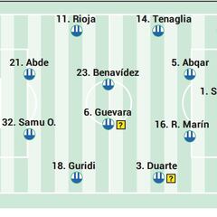 Posible alineación del Deportivo Alavés en Mallorca