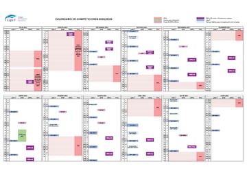 Fechas del calendario de la Liga F en la temporada 2023-24