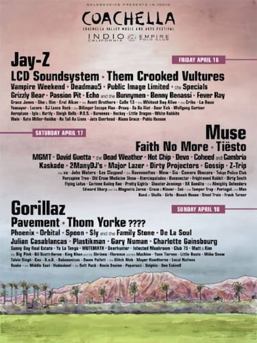 Conoce ms acerca del origen de Coachella