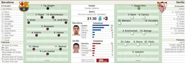 Una señora Copa entre especialistas en finales