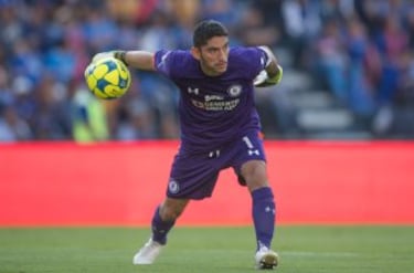 Cruz Azul have to decide over José de Jesús Corona future