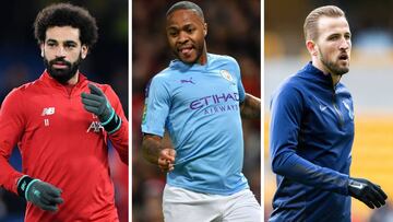 La Premier se devalúa en 1.800 millones de euros por el coronavirus.