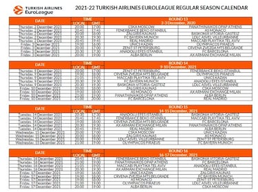 Ya se conoce el calendario de la Euroliga 2021-22