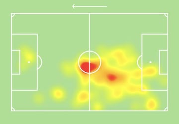 Mapa de calor de Marcos Mauro contra el Elche.