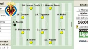 Bruno e Ivan Rakitic regresan contra el gafe y la tensión