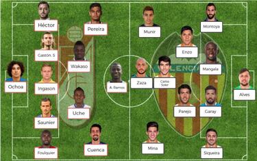 Posibles onces para la jornada 31 de la Liga Santander