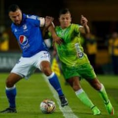 10 datos de Millos en la quinta jornada de la Liga I-2016