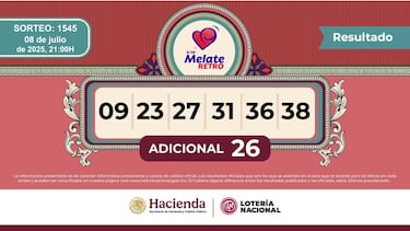 Resultados Melate Retro: números que cayeron hoy y premios del sorteo 1545 | 8 de julio del 2025
