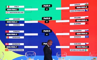 Sorteo ‘Mundial’: Italia se salva