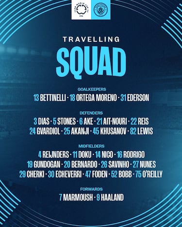 Oficial: Grealish, fulminado