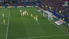 La llamativa falta de reacción del arquero de Villarreal ante el Madrid