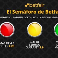 El Semáforo de Betfair: Real Madrid vs. Borussia Dortmund - Mundial de Clubes