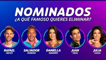 ‘La Casa de los Famosos 2’: Nominados y quién sería el eliminado del 13 de junio