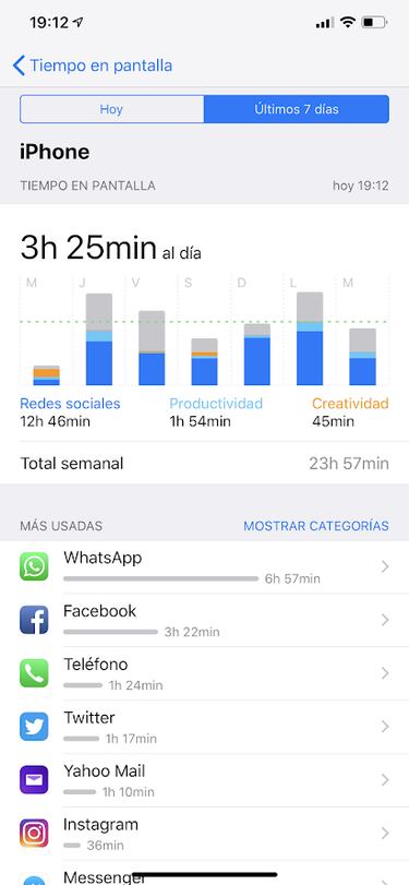 Reseña: iPhone Xs Max