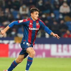 Marc Pubill, presente y futuro en el lateral del Levante