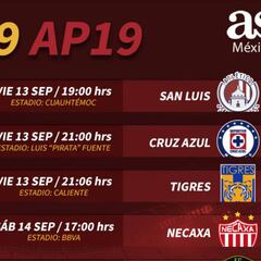 Fechas y horarios de la jornada 9 del Apertura 2019 de la Liga MX