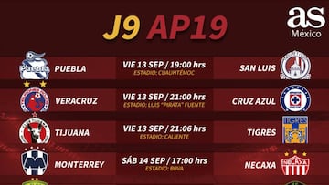 Fechas y horarios de la jornada 9 del Apertura 2019 de la Liga MX