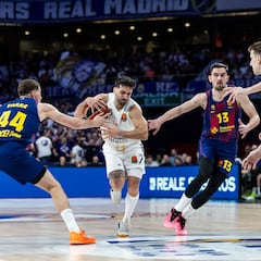 Punto y seguido en el baloncesto europeo