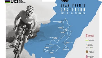 Castellón estrena carrera con siete equipos del World Tour