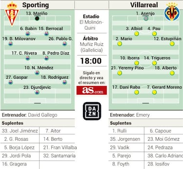 Emery quiere seguir la racha pese a tener solo 14 disponibles