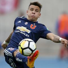 El calendario de amistosos que disputará la U en pretemporada