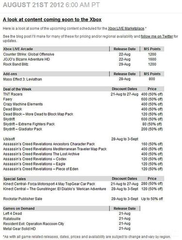 Agenda XBL: Counter Strike Global Offensive, JOJO's Bizarre Adventure...