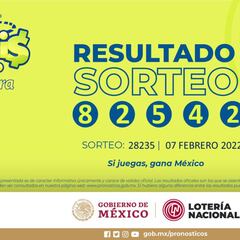 Resultados Lotería Tris Extra hoy: ganadores y números premiados | 7 de febrero