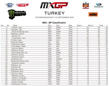 Jorge Prado ya es bicampeón pero no deja de dar gas