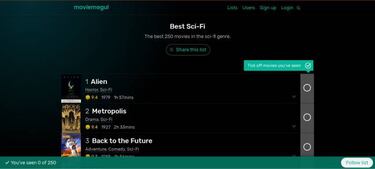 MovieMogul, la web que te aconseja qué ver en Netflix