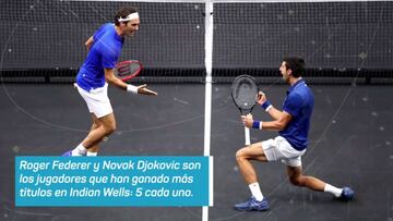 Djokovic jugará Indian Wells