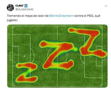 Los mejores memes del arranque del Mundial de Clubes