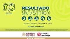 Resultados Lotería Tris Extra hoy: ganadores y números premiados | 8 de mayo