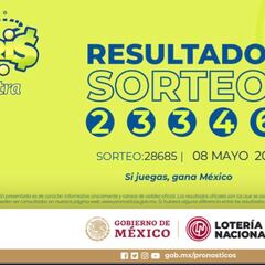 Resultados Lotería Tris Extra hoy: ganadores y números premiados | 8 de mayo