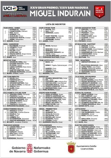 Lista de equipos y corredores del GP Indurain 2023.