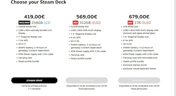 Steam Deck OLED fecha precio características novedades