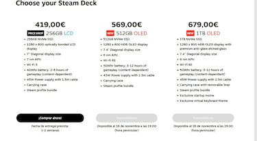 Steam Deck OLED es oficial: precios, fecha de lanzamiento y novedades