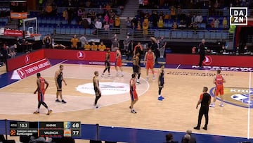 Resumen del Khimki vs Valencia Basket de la Euroliga